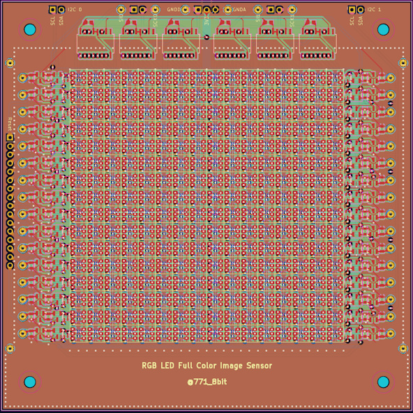 PCB